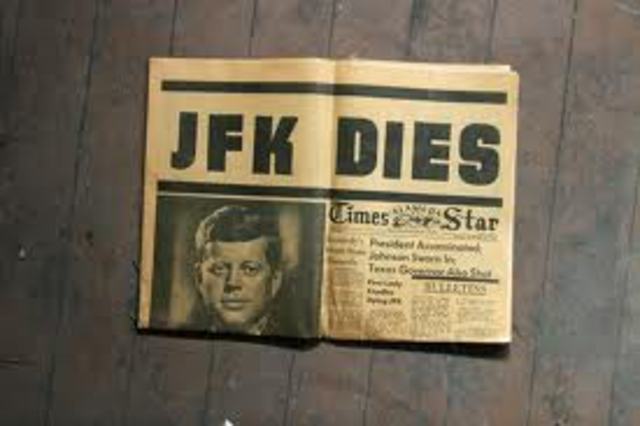 Kennedy Assassinated