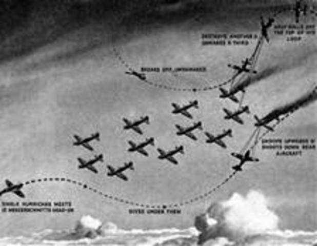 Battle of Britain – Royal Air Force defeats German Air Force to prevent invasion of their island