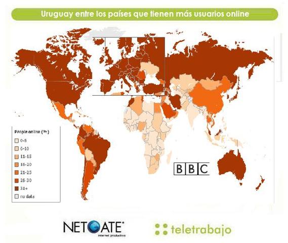 CRECIMIENTO DE INTERNET