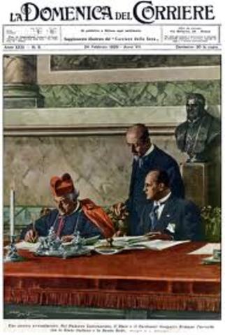 Rapporti Chiesa Fascismo