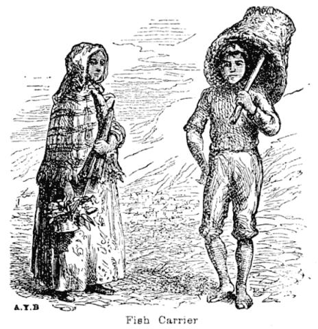 Online Research: Peasants