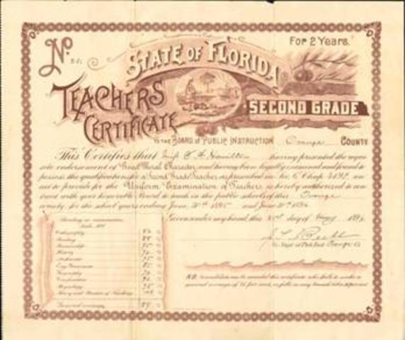 Certificated Teacher’s Examination