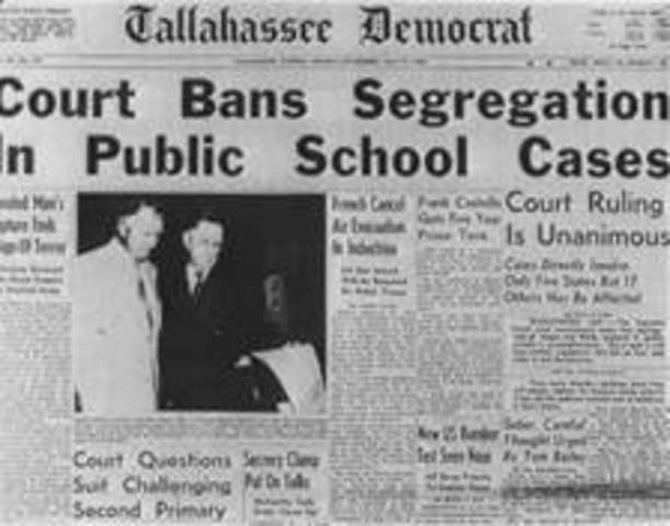 Brown vs The Board of Education