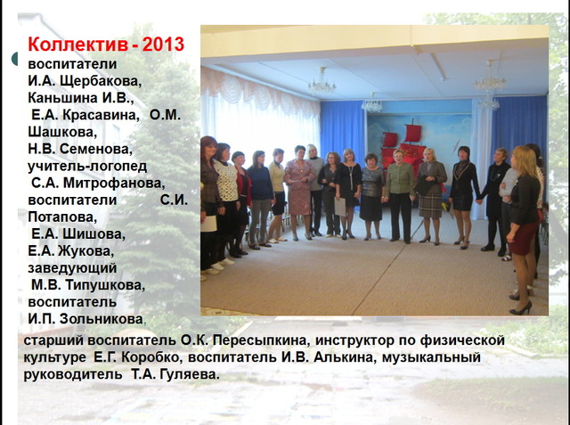 Коллектив  2013