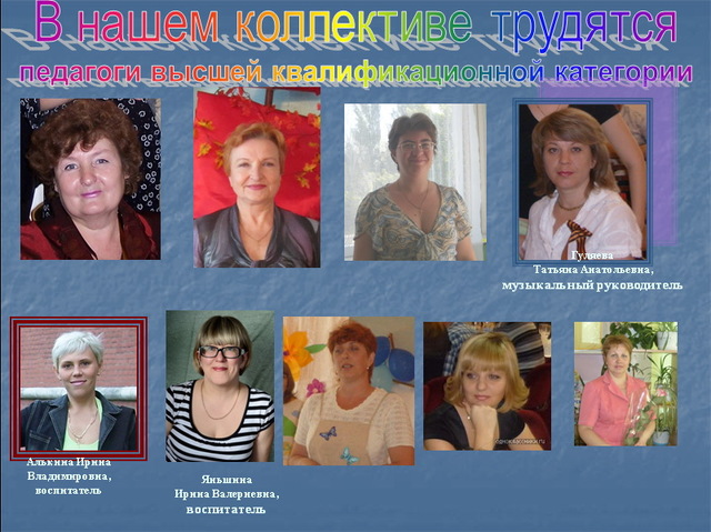 Педагоги с высшей категорией