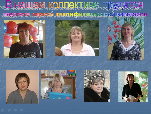 Педагоги с первой категорией