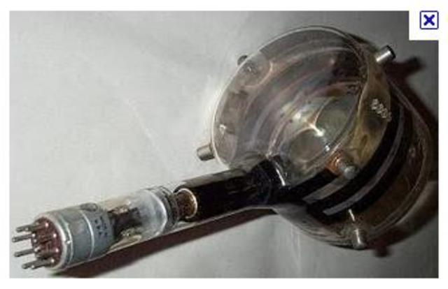 Televisión de tubos