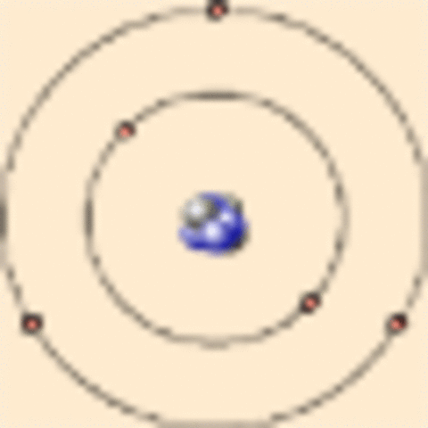 Modelo atómico de Bohr