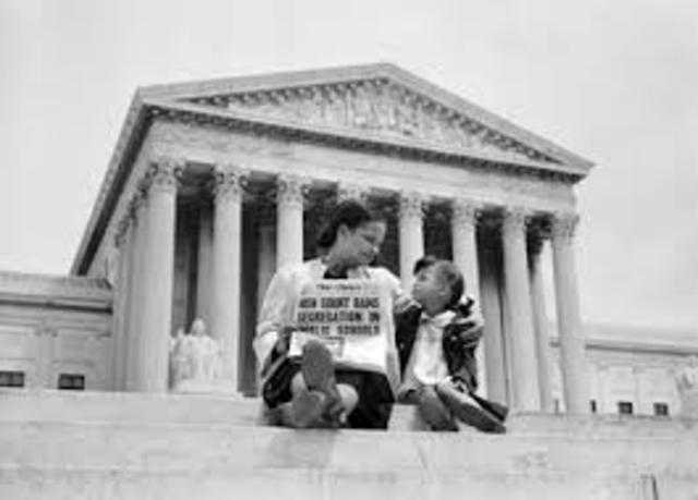 Brown vs Board of Education