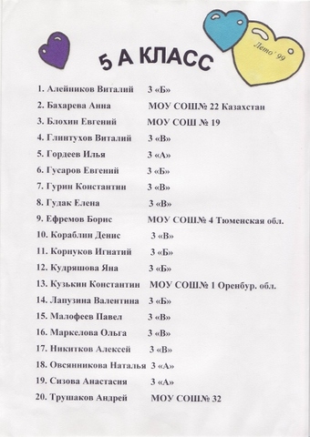 Летопись 5А класса - классный руководитель Гунина Екатерина Ивановна