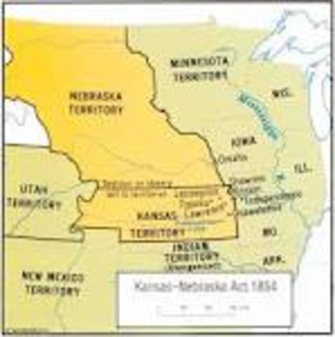Kansas-Nebraska Act