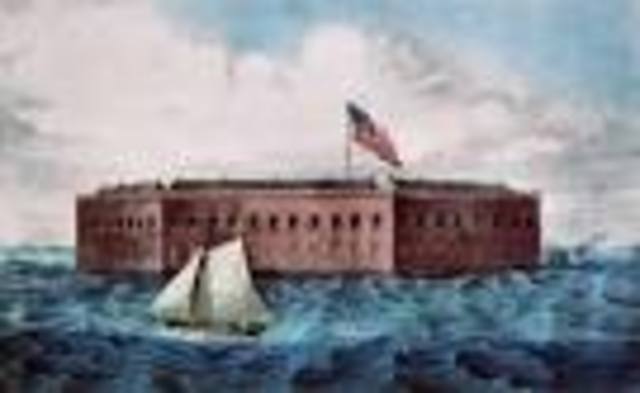 Battle of Fort sumter (cilvil war Begins)