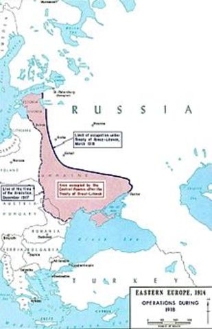 The Treaty of Brest-Litovsk