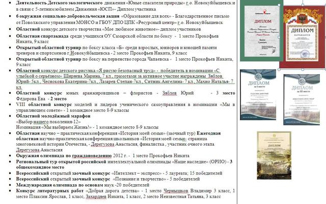 Дипломы 2012-2013