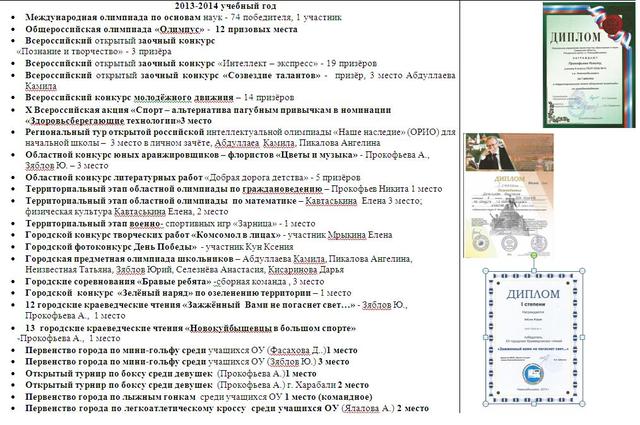 Дипломы 2013-2014
