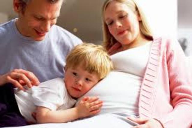 Event #2 2/21/1874 Very Happy