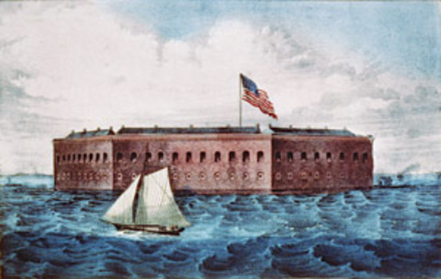 Battle at Ft. Sumter