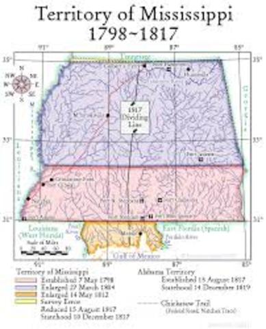 Mississippi Territory formed
