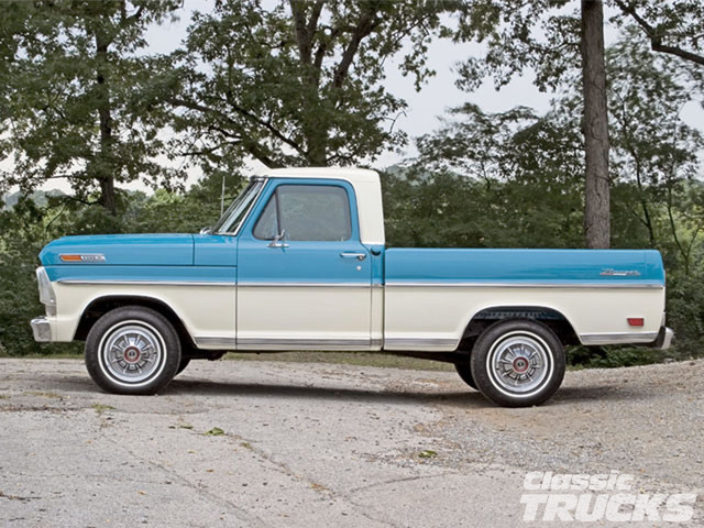 Getting My Driver's Licence