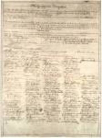 The Thirteenth amendment