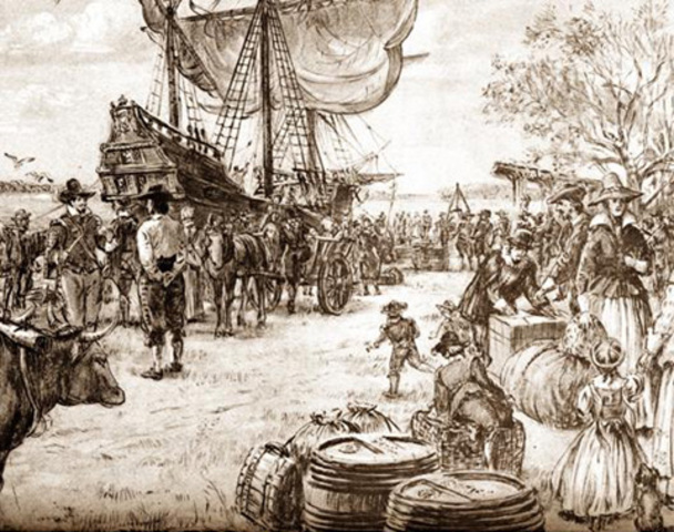 Establishment of jamestown