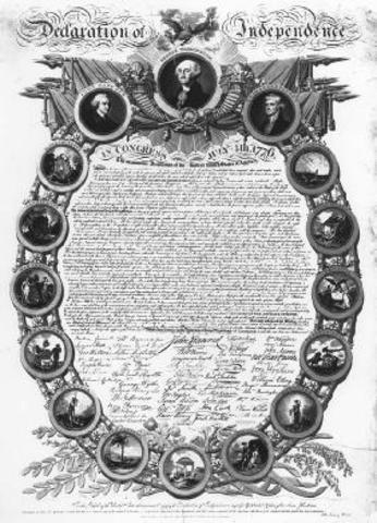 Declaration of Independence