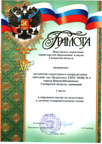 Наши достижения