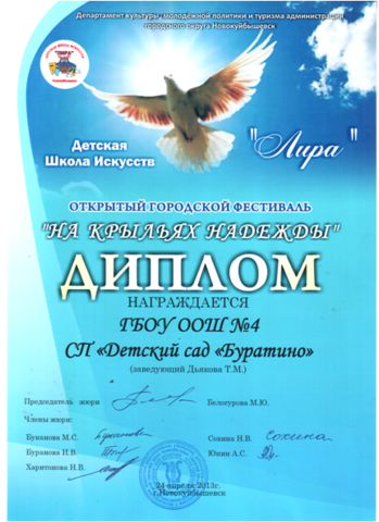 Наши достижения