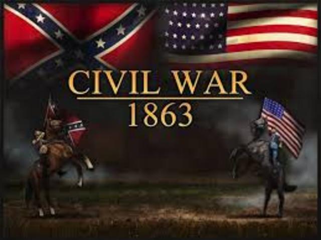 Civil War Start Date