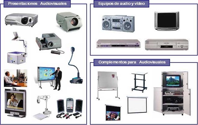 Segundo momento: Medios audiovisuales