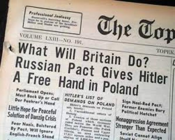 Molotov-Ribbentrop Pact