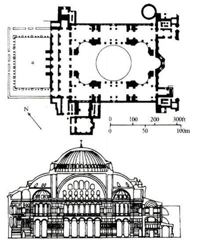 Οικοδόμηση της Αγίας Σοφίας