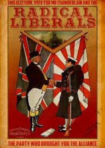 Anglo Japanese Alliance