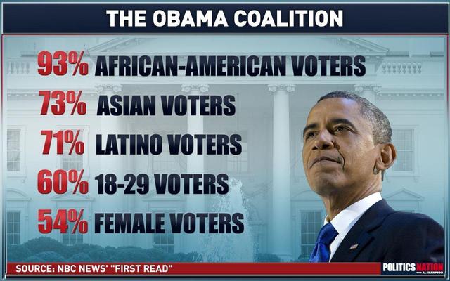 President Obama is Inaugurated to a Second Term