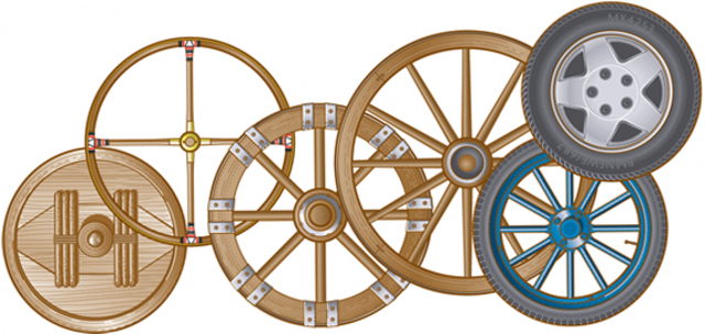3 500 a. C Invención de la Rueda