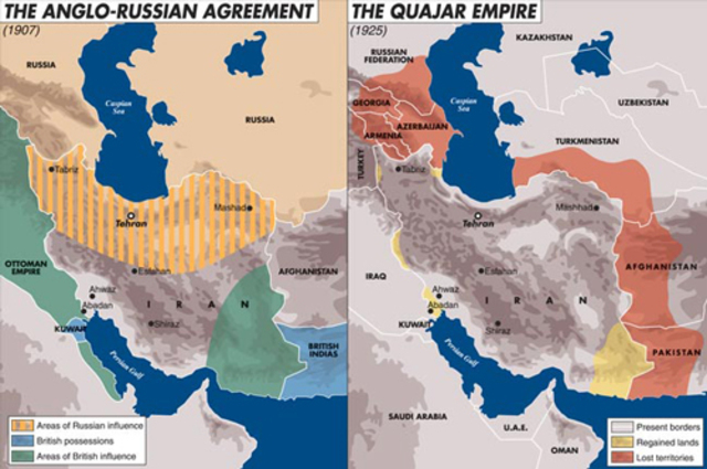 Anglo-Russian Entente