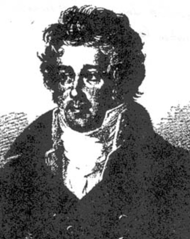 Nace Johann Nikolaus Tetens