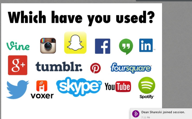 Blackboard Session - Learning Communities