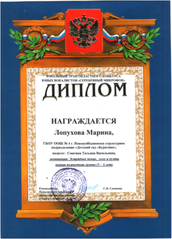 Достижения наших воспитанников.