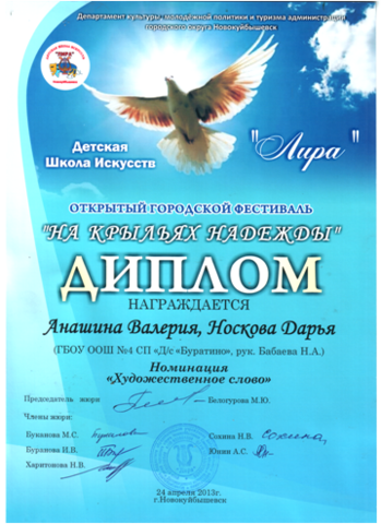 Достижения наших воспитанников.