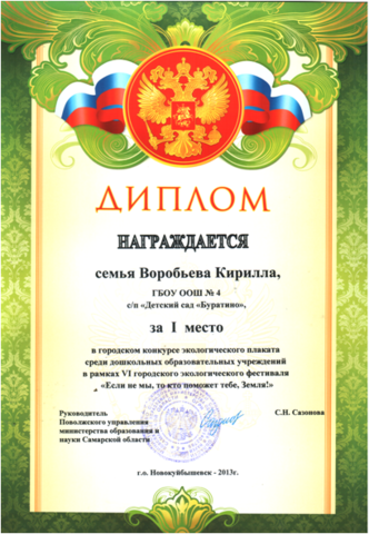 Достижения наших воспитанников.