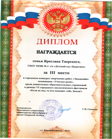 Достижения наших воспитанников.