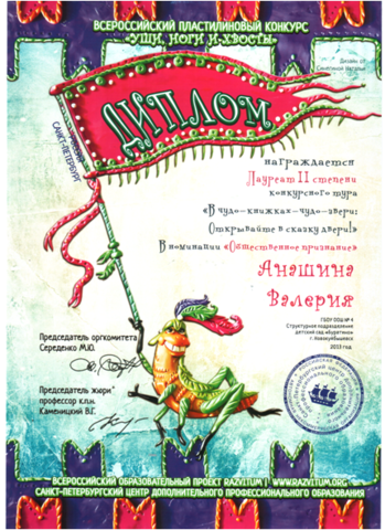 Достижения наших воспитанников.