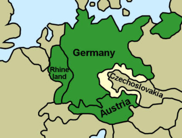 Germany invades the Sudetenland