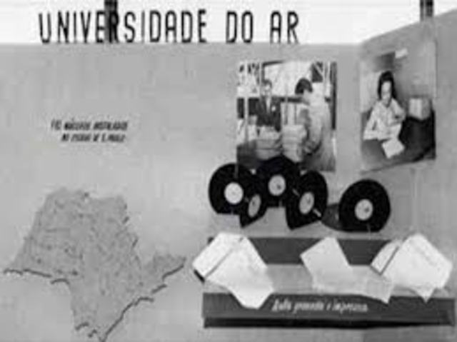 Universidade do Ar- SENAC