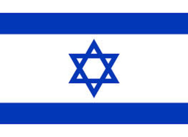 Creation of Israel