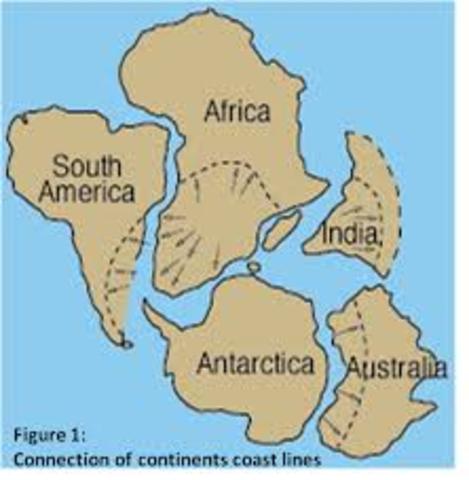 Pangaea begins to break apart- 208 MYA