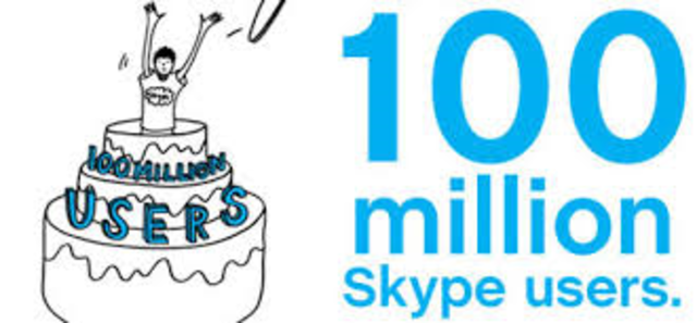 skype announces that they have over 100 million users