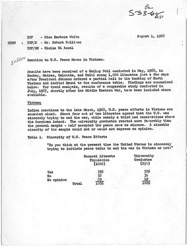 USA and South Vietnam Sign a Treaty