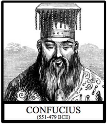 The Birth of Confucius